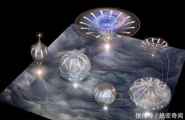 四维时空的时间是怎样的? 科学家: 时间只是人