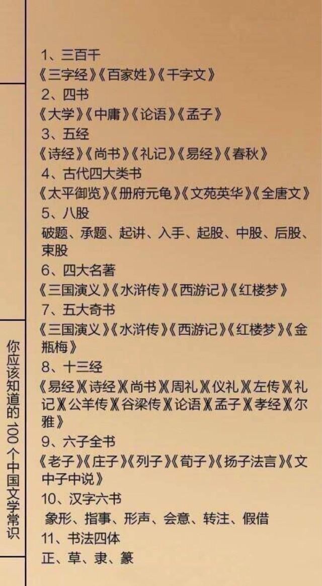 不懂古文不要紧,但不懂这一百个文化常识,你的
