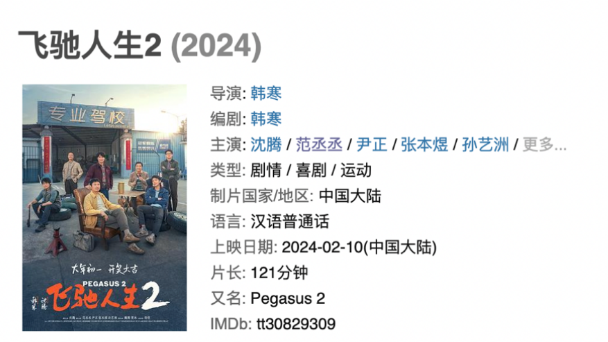 13.6亿!大年初一电影票房大盘飞驰,热辣滚烫! 13.6亿!大年初一电影票房大盘飞驰,热辣滚烫!