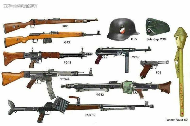 二战德军装备大全,看你能不能找到98K