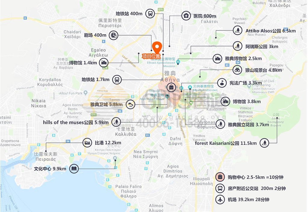 详解12.5万欧如何购房移民希腊