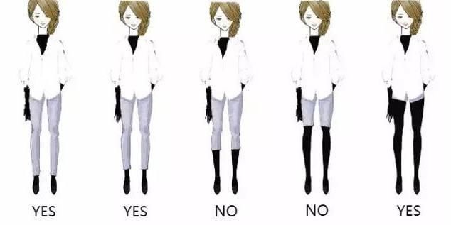 男生心里完美女友的身高体重,你达标了没?