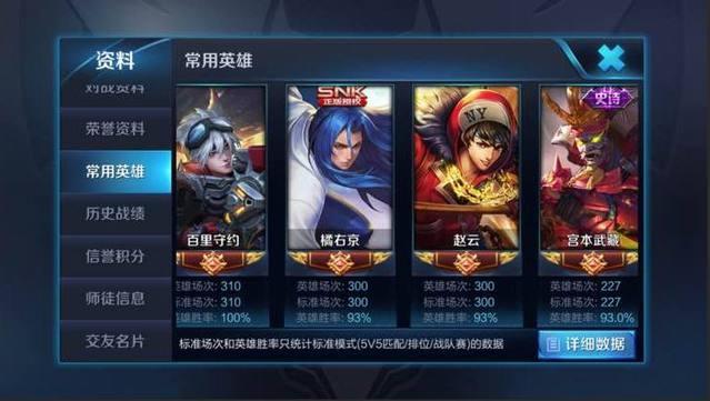 王者荣耀:标准场次5000多场胜率百分之92,此玩