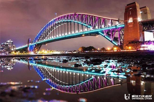 澳大利亚旅游哪些城市值得一去?最热城市大总