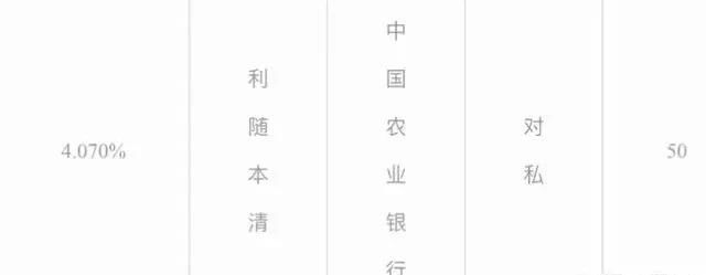 农行存50万五年定期,到期利息是多少?