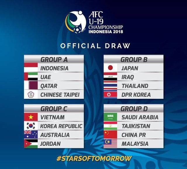 这运气没谁了!U19亚青赛抽签:中国队同组两支