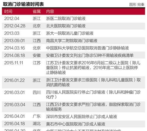 宝宝发烧到底要不要打针,看完你就明白了