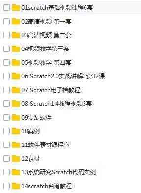 儿童编程入门软件scratch视频教程,免费分享