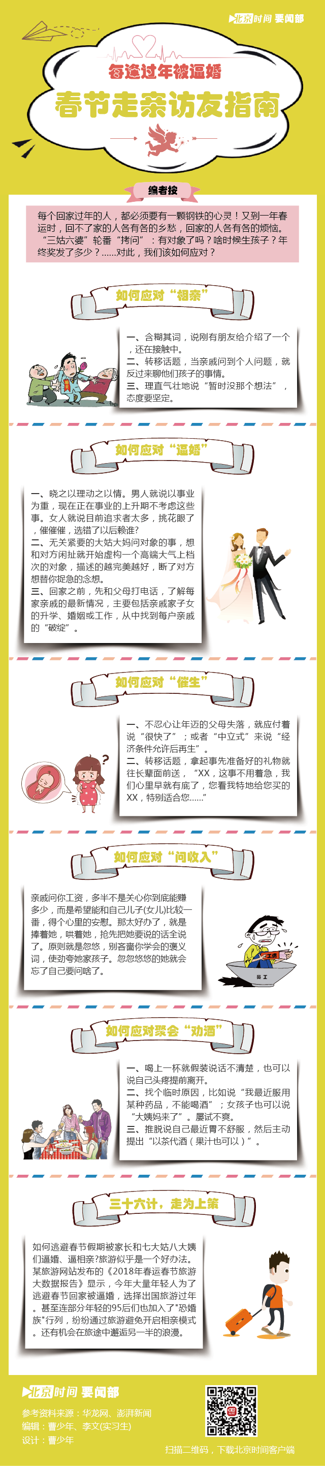 每逢过年被逼婚?这份 每逢过年被逼婚?这份