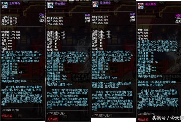 DNF:夏日套礼包再度升级,比春节套只差了些细