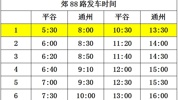 5月17日起,4条跨区郊字头公交线路调整发车时间 5月17日起,4条跨区郊字头公交线路调整发车时间