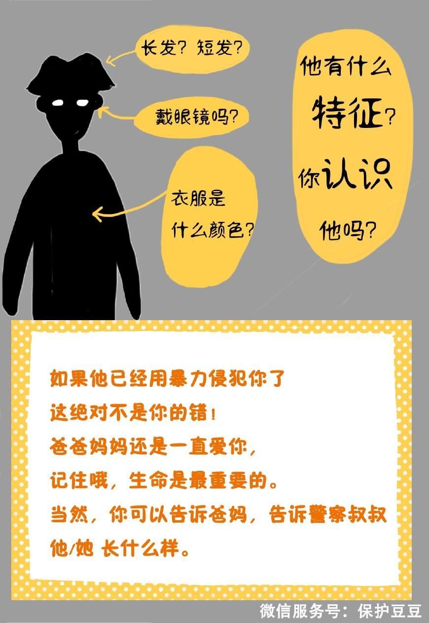 如何正确教孩子认识隐私部位?