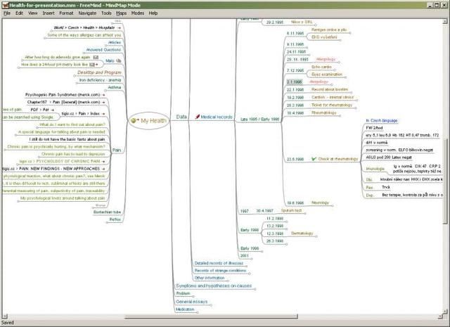 自媒体人怎么理清创作思路,这8款思维导图工具