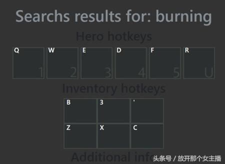 Dota2著名职业选手快捷键设置分享 你与哪位传