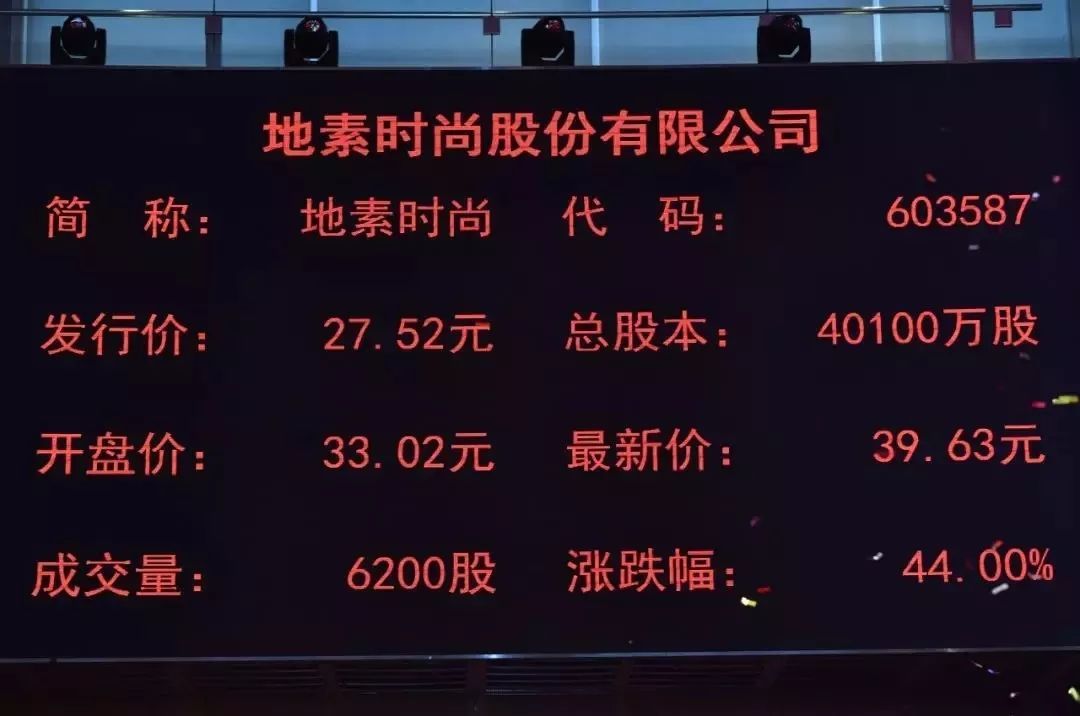 重磅!地素时尚终于上市了!