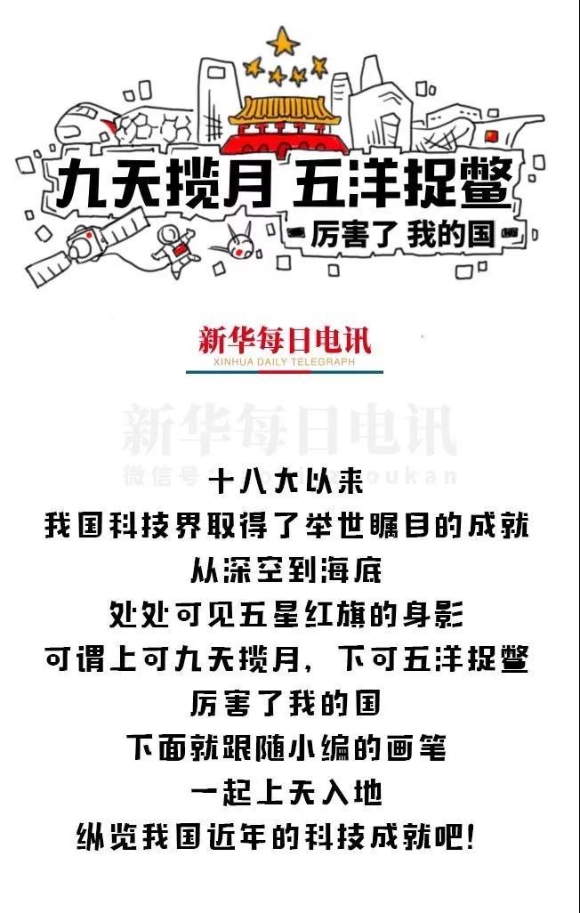 超萌漫画 | 厉害了,我的国!咱中国人的底气在这里 超萌漫画 | 厉害了,我的国!咱中国人的底气在这里