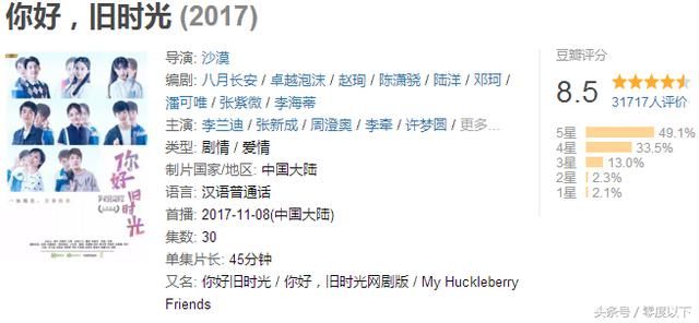 2017年度豆瓣十大高分大陆电视剧出炉,网剧占