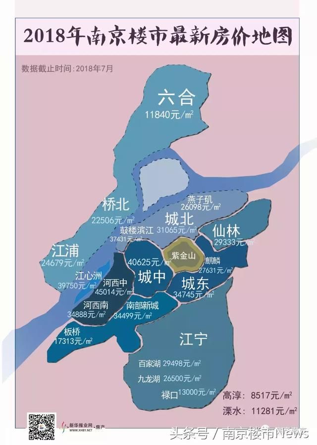 曝光!南京最新买房地图出炉!新房房价双叕叕的