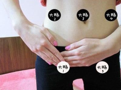 4个简单动作每天5分钟,解决便秘苦恼,告别大肚