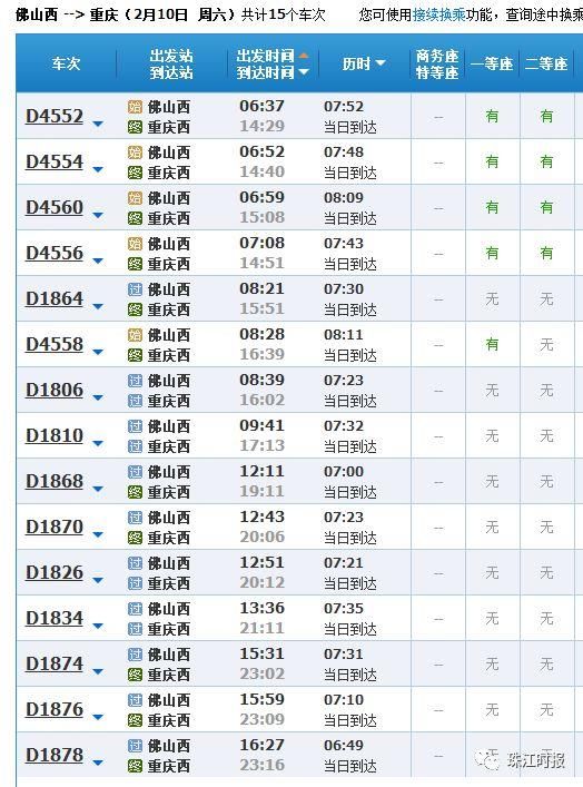 佛山到重庆、成都的动车25日开通!票价、旅程