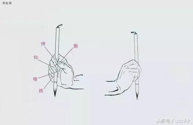 在练习书法时为什么手会抖呢,这里告诉你怎么办? - 眼花缭乱的世界 - 向前,向前,一路向前!!! 在练习书法时为什么手会抖呢,这里告诉你怎么办? - 眼花缭乱的世界 - 向前,向前,一路向前!!!