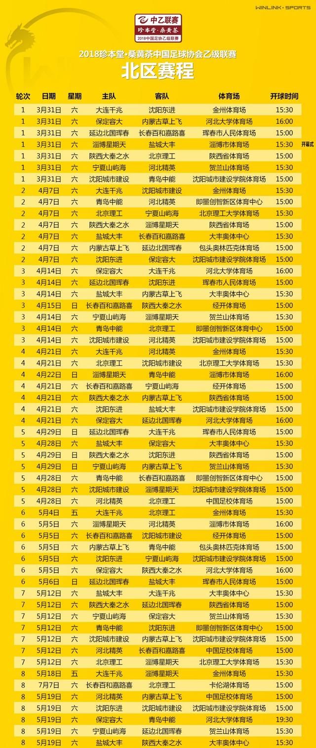 2018中乙赛程正式下发版,下周开始首轮辽宁德