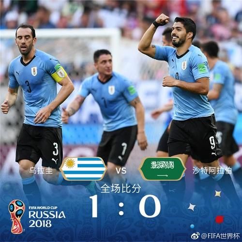 2018世界杯,截至今日,胜负大汇总!(含赛程表)