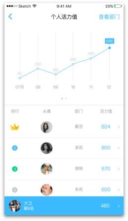 温氏海信连下两城:金蝶云之家激活大中型企业