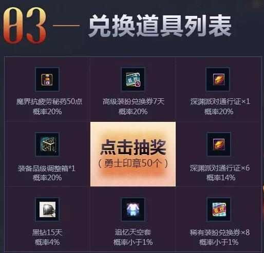 DNF:十周年追忆天空活动就是一个笑话,回收玩