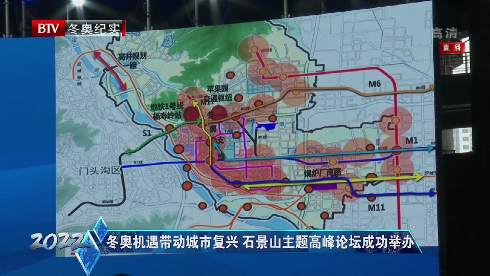 冬奥机遇带动城市复兴 石景山主题高峰论坛成功举办