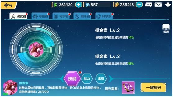 Q版萌系横版动作手游,二次元风格《暮色方舟》