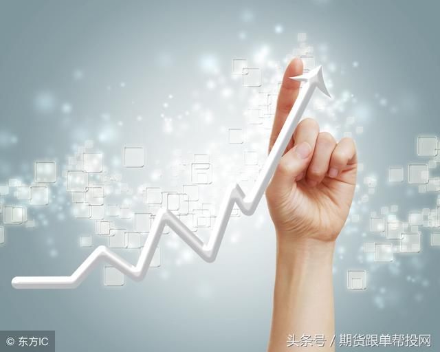 期货技术帖:趋势如何看?