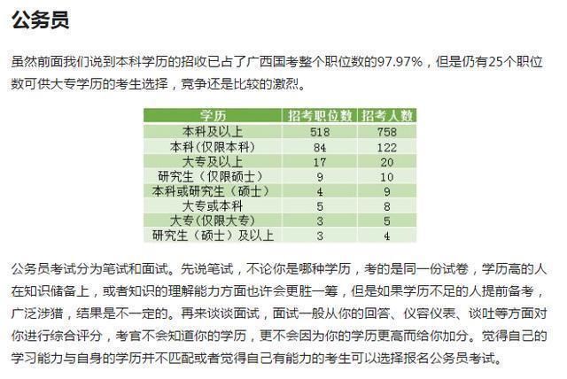 上个好专科胜过差本科,这五个铁饭碗专业,专