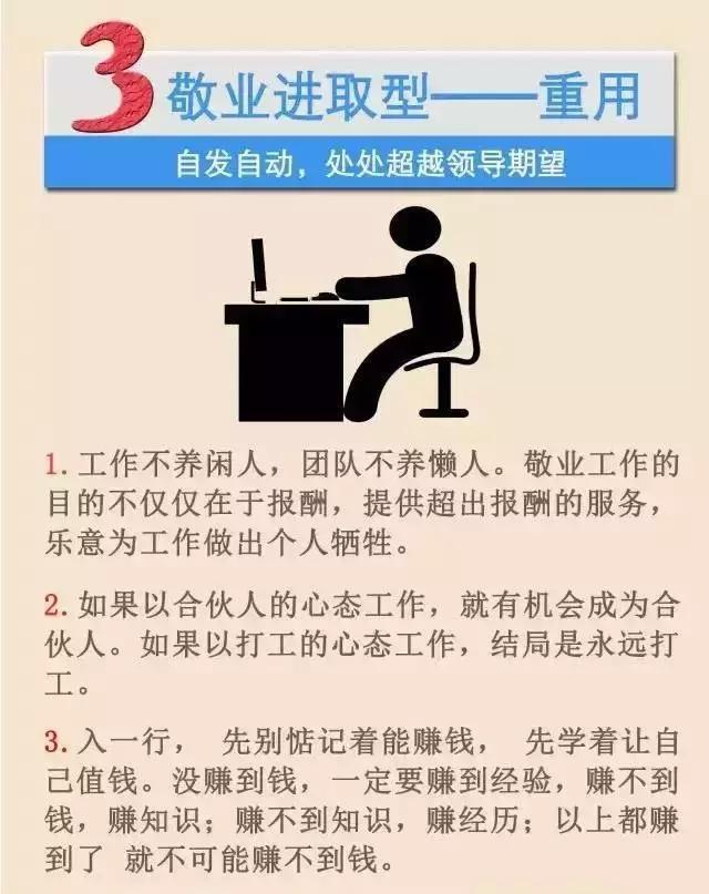 知识:房地产企业招工的基本原则,个人以为可能