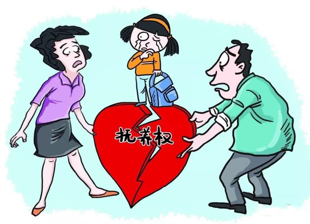 父母离婚后,孩子抚养权归谁?