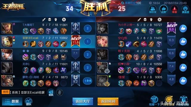 王者荣耀:可以肯定,玩辅助不出学识宝石的都