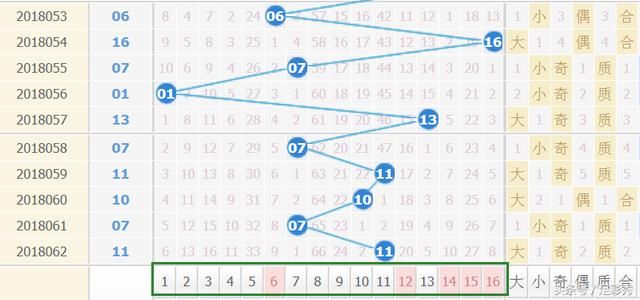 六合彩官网 - 实时开奖、精准预测、专业分析博望区一彩民中得福彩3D大奖奖金合计124973元！