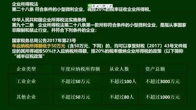 个税起征点上调、企业所得税调整,2018税收政
