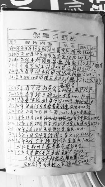 八旬老人的“十三五”慈善规划 每天省13.5元把钱捐给需要的人