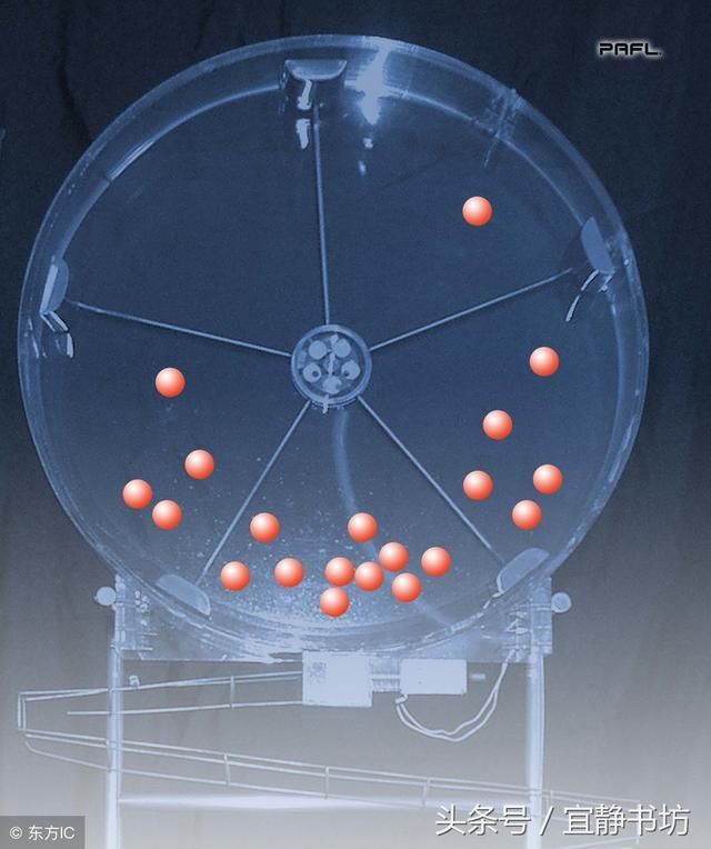 081期双色球:停售即开奖,你胜算几何