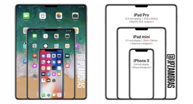 2018款iPad Pro传闻汇总:贵是肯定贵 不过很值