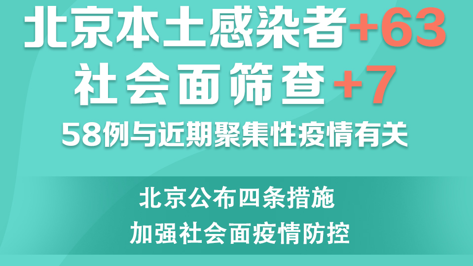 一图速查|北京本土感染者+63!社会面筛查7例 房山3地调整风险等级→ 一图速查|北京本土感染者+63!社会面筛查7例 房山3地调整风险等级→