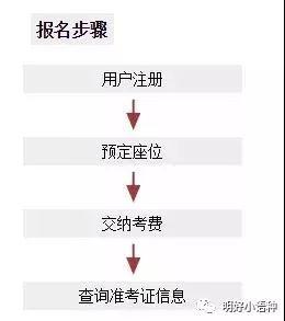 德福考试 | 11月德福考试今日开始报名啦!