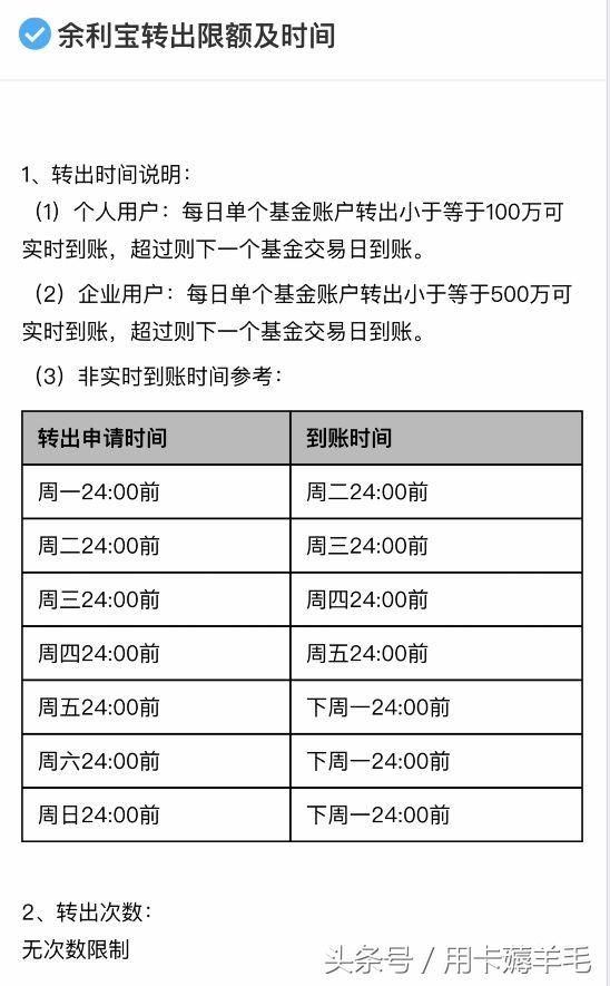 支付宝互转网商银行被限额!求破解