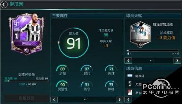 FIFA足球世界哪些前锋最厉害 前锋排行一览