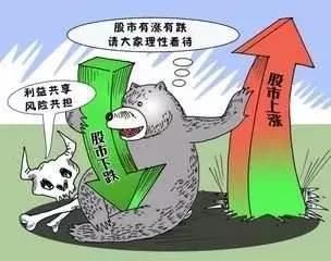 中国股市3000点之下还有多少下跌空间?这篇文