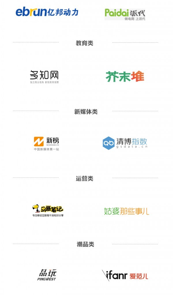 产品经理:如何写好一份竞品运营分析报告?