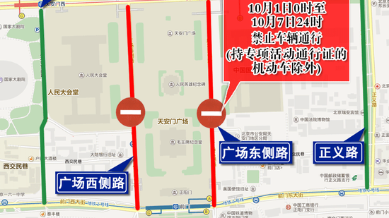 何时出京堵车，哪天进京排队？北京交警发布国庆假期交通预报
