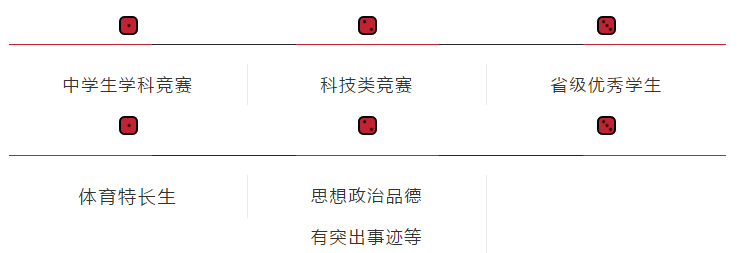 2018四川高考加分和优先录取政策出炉,与你息