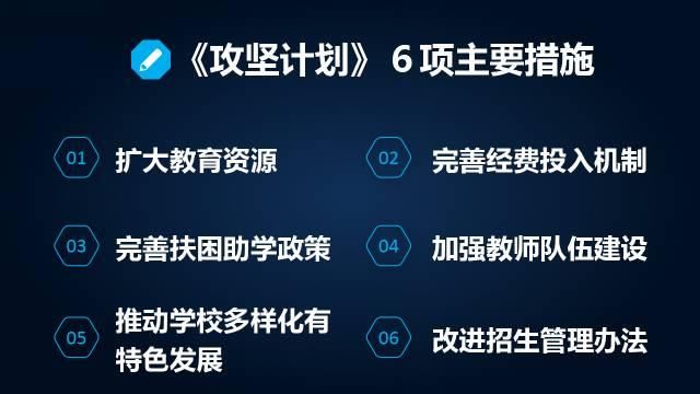 2020年普及十二年制义务教育,孩子们上学的机